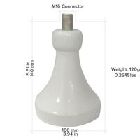 Head stand [+€15]